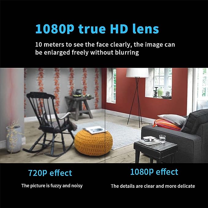 Mini WiFi Camera 1080P HD Night Vision