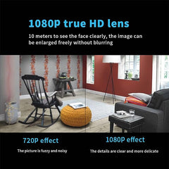 Mini WiFi Camera 1080P HD Night Vision