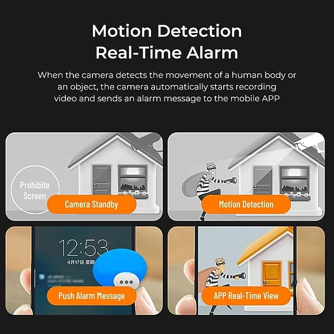 Mini WiFi Camera 1080P HD Night Vision