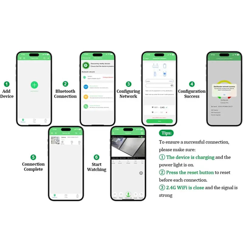 Kryvexa™ Mini WiFi Magnetic Spy Camera